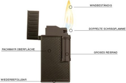 COLIBRI Feuerzeug Julius II gun      Sz   UNBEF&Uuml;LLT